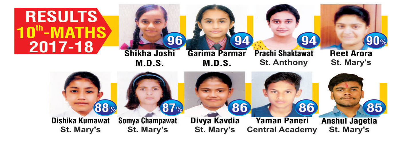 Board Toppers From PD Sharma Classes